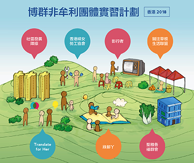 2018博群非牟利團體實習計劃（香港）接受申請